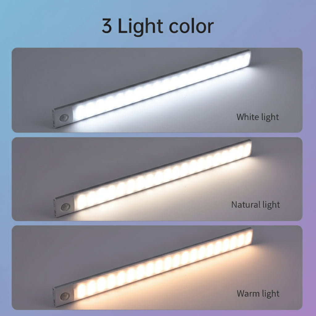 Wireless LED night light with motion sensor